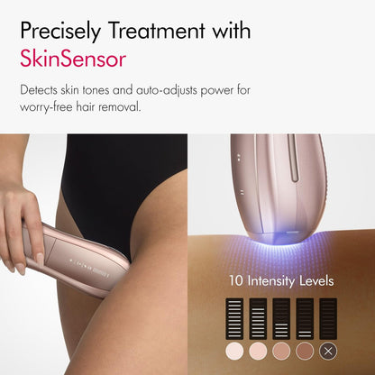 Ulike Air 10 IPL Laser Hair Removal Device for Women and Men – 65°F Ice-Cooling, Dual Lights, Skin Sensor & USHR Mode, Nearly Painless and Long-Lasting Results, Pink Avelisse