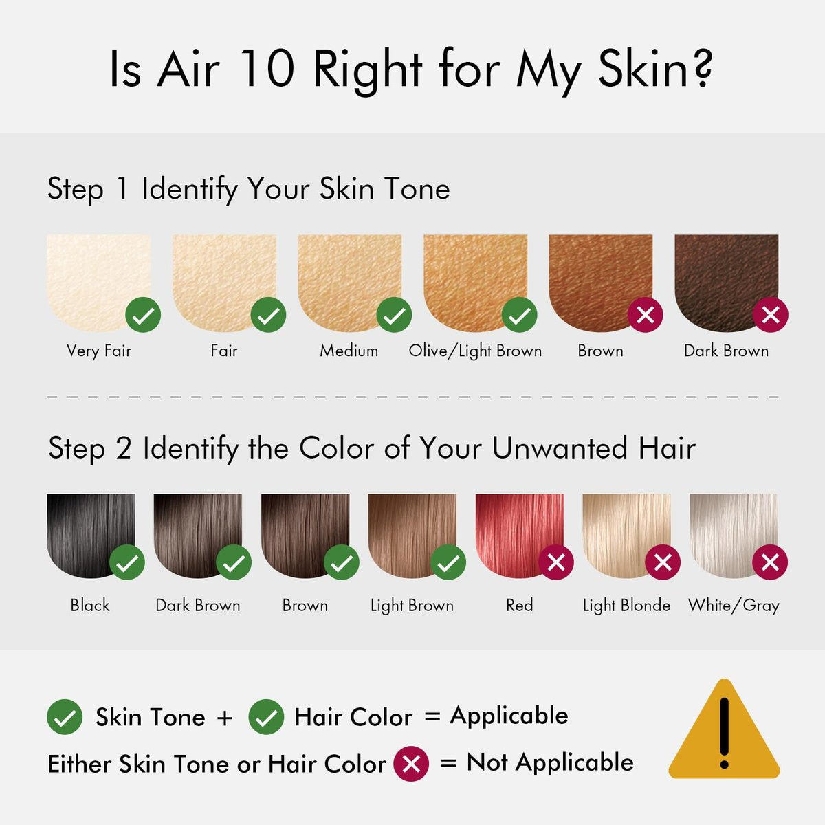 Ulike Air 10 IPL Laser Hair Removal Device for Women and Men – 65°F Ice-Cooling, Dual Lights, Skin Sensor & USHR Mode, Nearly Painless and Long-Lasting Results, Pink Avelisse