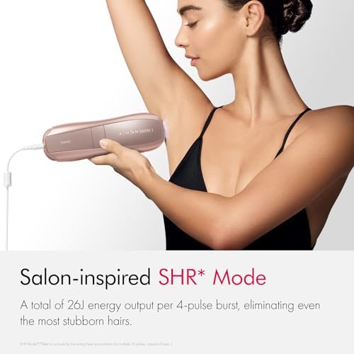 Ulike Air 10 IPL Laser Hair Removal Device for Women and Men – 65°F Ice-Cooling, Dual Lights, Skin Sensor & USHR Mode, Nearly Painless and Long-Lasting Results, Pink Avelisse