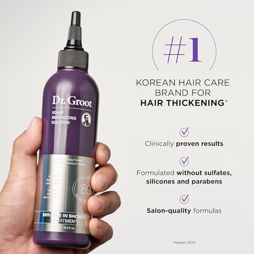 Dr. Groot Scalp Revitalizing Solution Travel Set for Hair Loss - Korean Hair Care with Rosemary Oil, Hair Thickening Shampoo & Miracle In-Shower Treatment, TSA Approved (3-Pack, 1.01 Fl Oz Each) Avelisse