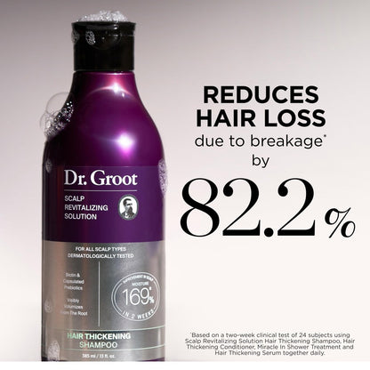 Dr. Groot Scalp Revitalizing Solution Travel Set for Hair Loss - Korean Hair Care with Rosemary Oil, Hair Thickening Shampoo & Miracle In-Shower Treatment, TSA Approved (3-Pack, 1.01 Fl Oz Each) Avelisse