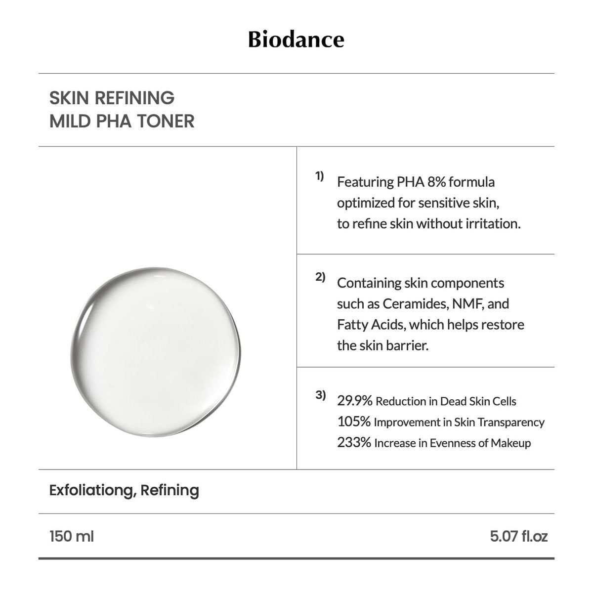 Biodance Skin Refining Mild PHA Toner – Gentle Exfoliating & Hydrating Face Toner for Sensitive Skin with Ceramides & NMF, 5.07 fl oz (150ml) Avelisse