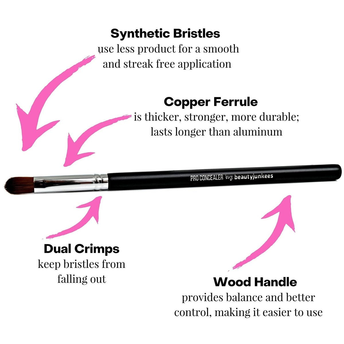 Beauty Junkees Flat Concealer Brush Under Eye - Small Concealer Brush for Foundation, Eyebrows, Nose Contour, Color Corrector, Cream & Powder Cosmetics - Synthetic Bristles - görsel 5