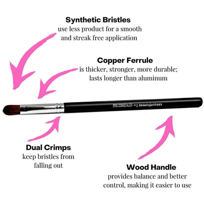 Beauty Junkees Flat Concealer Brush Under Eye - Small Concealer Brush for Foundation, Eyebrows, Nose Contour, Color Corrector, Cream & Powder Cosmetics - Synthetic Bristles