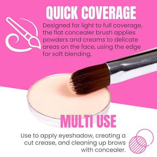 Beauty Junkees Flat Concealer Brush Under Eye - Small Concealer Brush for Foundation, Eyebrows, Nose Contour, Color Corrector, Cream & Powder Cosmetics - Synthetic Bristles - görsel 8