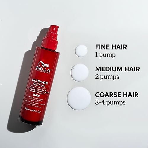 Wella Professionals ULTIMATE REPAIR Protective Leave-In Treatment – Thermal & UV Protection, Repairs & Smoothens Damaged Hair, 4.7 Fl Oz Avelisse