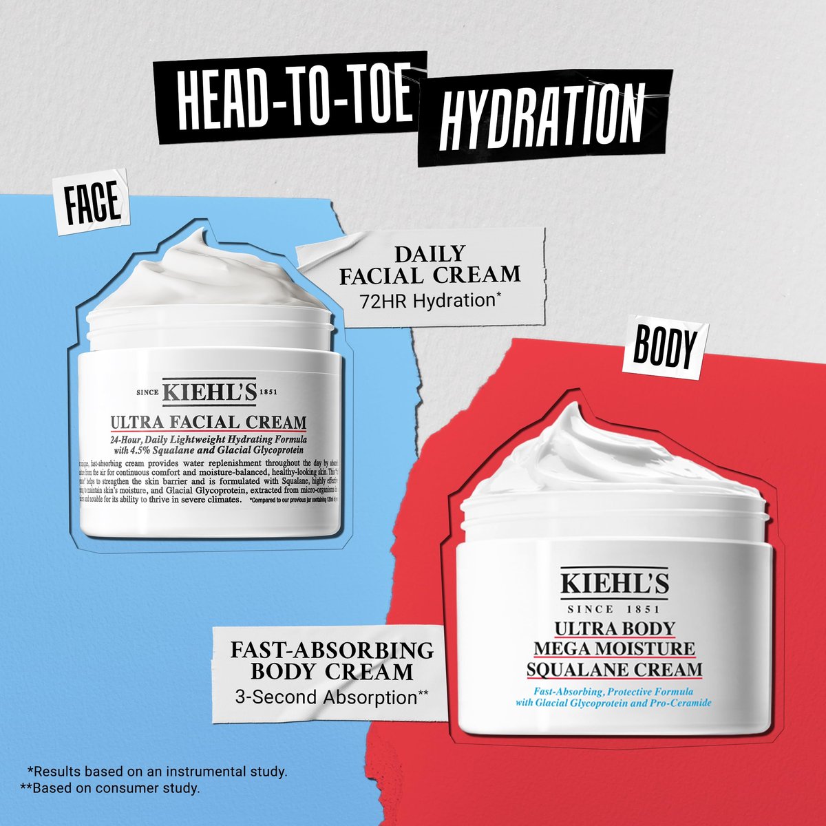 Kiehl's Ultra Body Barrier Repair Cream – Hydrating Body Lotion for Sensitive Skin & Eczema, 8.4 Fl Oz Avelisse