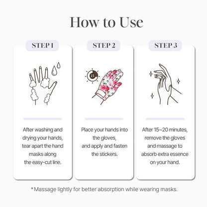 Koelf PETITFEE Rose Petal Satin Hand Mask (5 Pairs) – Intensive Nourishing & Moisturizing Gloves with Peptide, Collagen, Shea Butter for Silky Smooth Hands