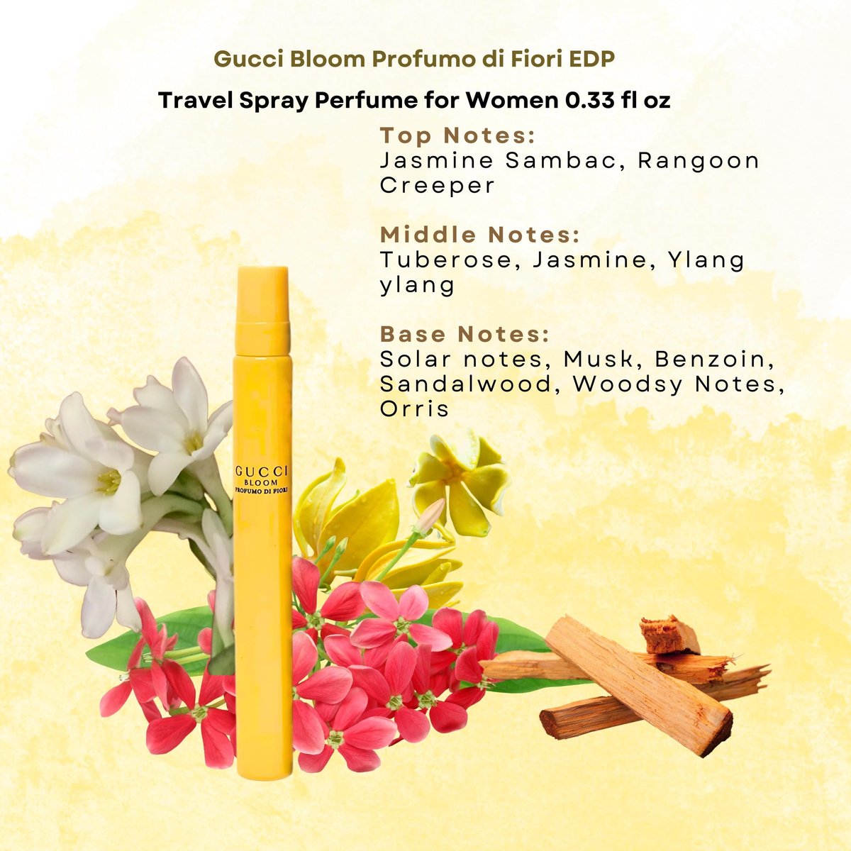 Gucci Bloom Perfume for Women Travel Spray Profumo di Fiori EDP 0.33 Fl Oz Avelisse