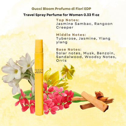 Gucci Bloom Perfume for Women Travel Spray Profumo di Fiori EDP 0.33 Fl Oz Avelisse