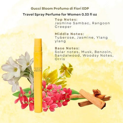 Gucci Bloom Perfume for Women Travel Spray Profumo di Fiori EDP 0.33 Fl Oz Avelisse