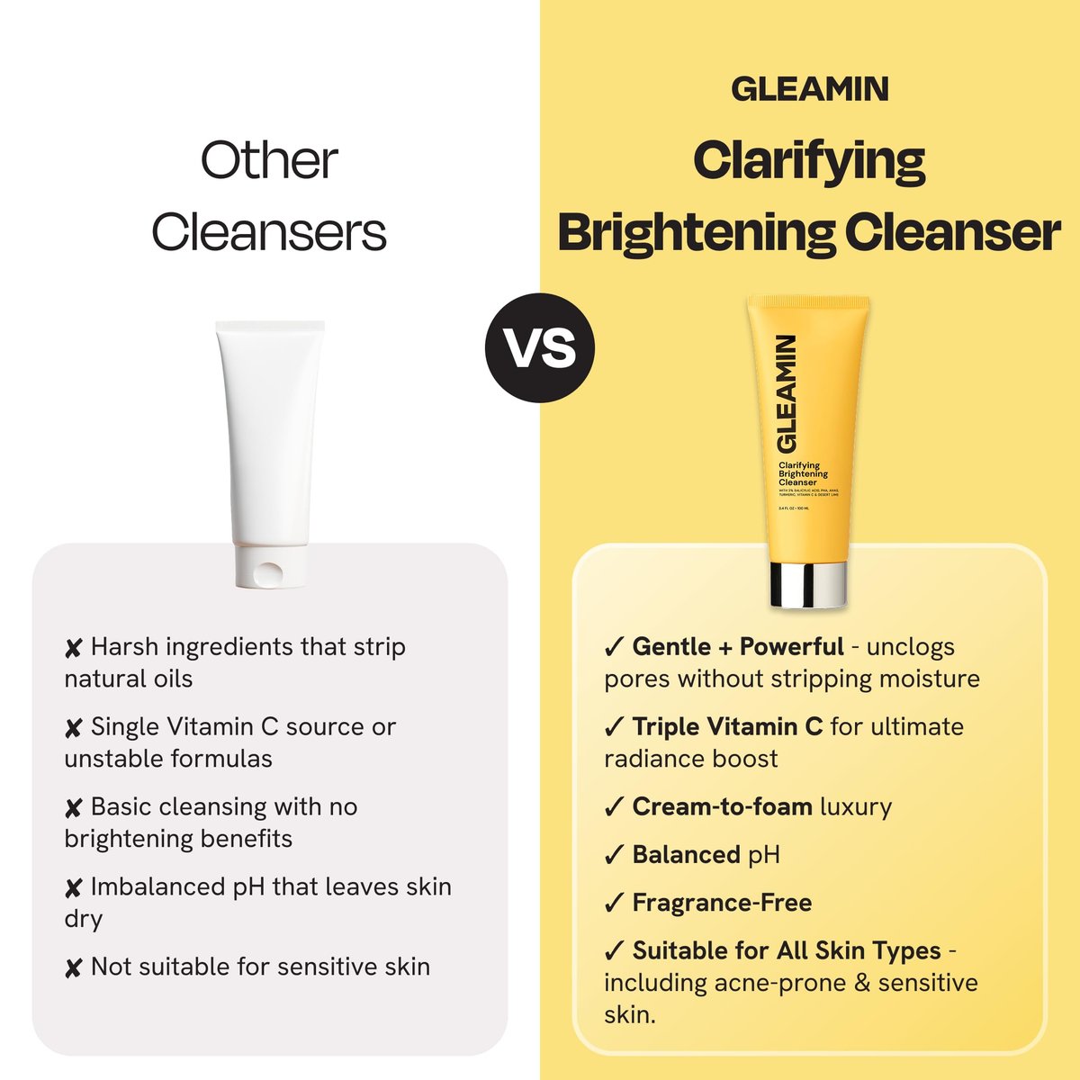 Gleamin Clarifying Brightening Cleanser - 2% Salicylic Acid with Vitamin C, PHA & AHA, Fragrance Free Face Wash for All Skin Types, 3.4 fl oz Avelisse