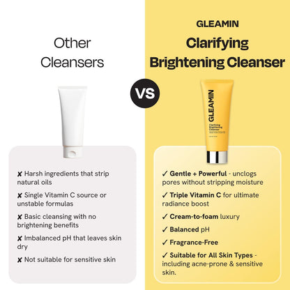 Gleamin Clarifying Brightening Cleanser - 2% Salicylic Acid with Vitamin C, PHA & AHA, Fragrance Free Face Wash for All Skin Types, 3.4 fl oz Avelisse