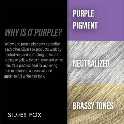 Godefroy Silver Fox Men's Silver and Gray Beard Brightener for Ethnic Hair Types, 4 oz Avelisse