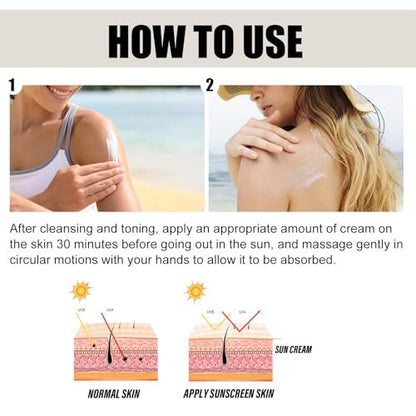 Relief Sun Rice Sunscreen SPF50+ PA++++ - Korean Formula Face Sunscreen for All Skin Types, 1.69 Fl Oz