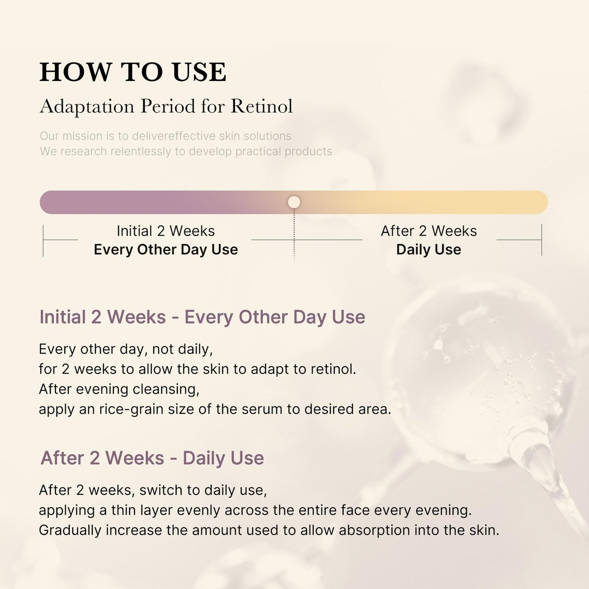 Medicube Deep Reviving Bakuchiol Retinol Facial Serum – Anti-Aging 4th Gen Retinol & Bakuchiol for Fine Lines, Uneven Skin Tone, Blemish Scars – Korean Skin Care, Low Irritant, 1.01 oz Avelisse
