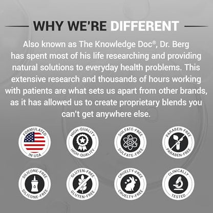 Dr. Berg Scalp & Hair Serum (Improved Formula) – Vitamin D3 & E, Clinically Tested, Paraben-Free & Sulfate-Free Hair Oil for Women & Men with Rosemary, Castor & Jojoba Oil, 2 Fl Oz