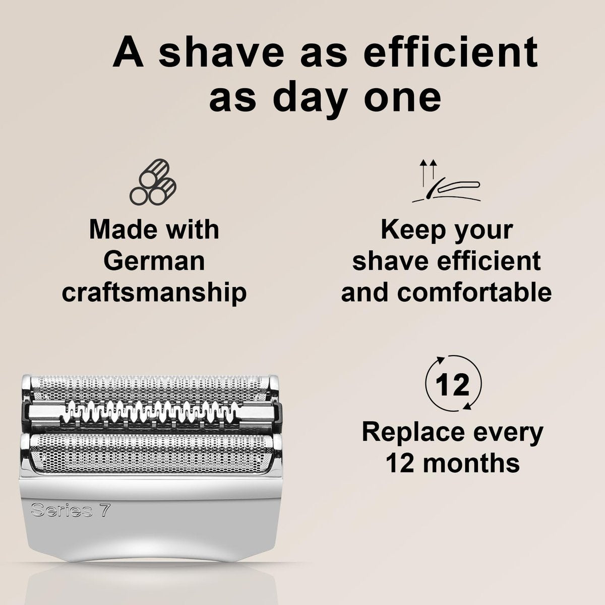 Braun Series 7 Replacement Head 70S - Compatible with 720, 750CC, 760CC, 790CC, 9565 (2 Pack) Avelisse