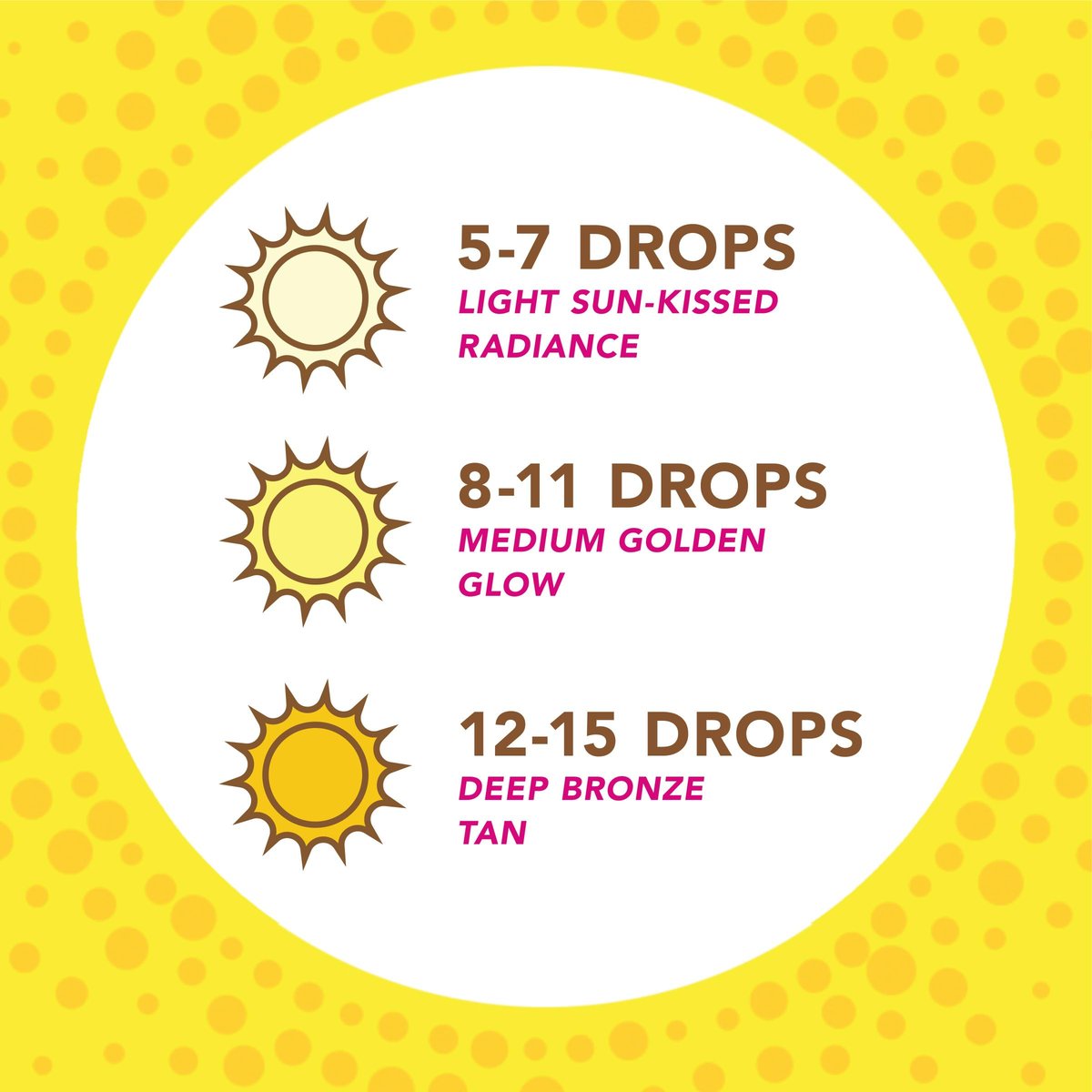 Jergens Natural Glow Instant Sun Drops - Sunless Tanning Drops for Face and Body - Oil Free - 1 Fl Oz Avelisse