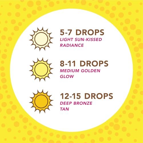 Jergens Natural Glow Instant Sun Drops - Sunless Tanning Drops for Face and Body - Oil Free - 1 Fl Oz Avelisse