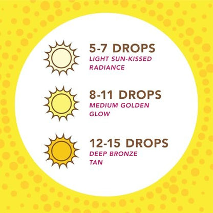 Jergens Natural Glow Instant Sun Drops - Sunless Tanning Drops for Face and Body - Oil Free - 1 Fl Oz Avelisse