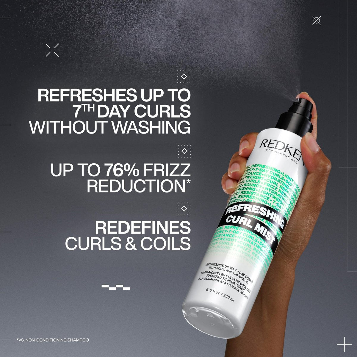 Redken Curl Refreshing Spray for Curly and Coily Hair - Hydrates & Defines Up to 7th-Day Curls, Silicone-Free, 8.5 Fl Oz Avelisse