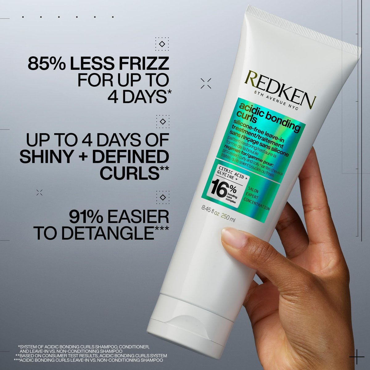 Redken Acidic Bonding Curls Leave-In Treatment for Curly & Coily Hair – Heat Protectant, Repairs & Defines Damaged Curls, Detangles & Conditions Avelisse