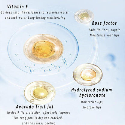 2 Pack Hyaluronic Acid Lip Balm - Refreshing, Soothing, and Hydrating Lip Care for All Skin Types