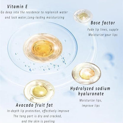 2 Pack Hyaluronic Acid Lip Balm - Refreshing, Soothing, and Hydrating Lip Care for All Skin Types