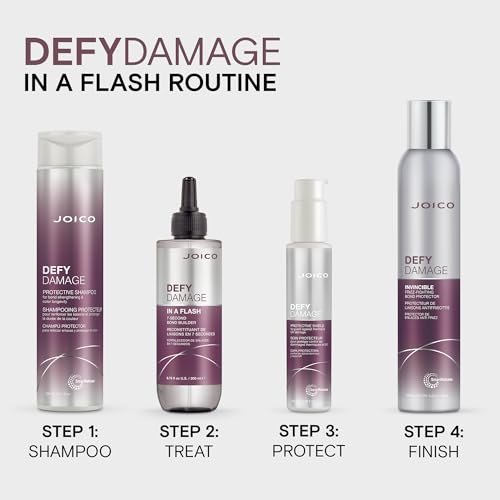 Joico Defy Damage In A Flash 7-Second Bond Building Hair Treatment - Liquid Keratin, Color-Safe, 6.76 Fl Oz Avelisse