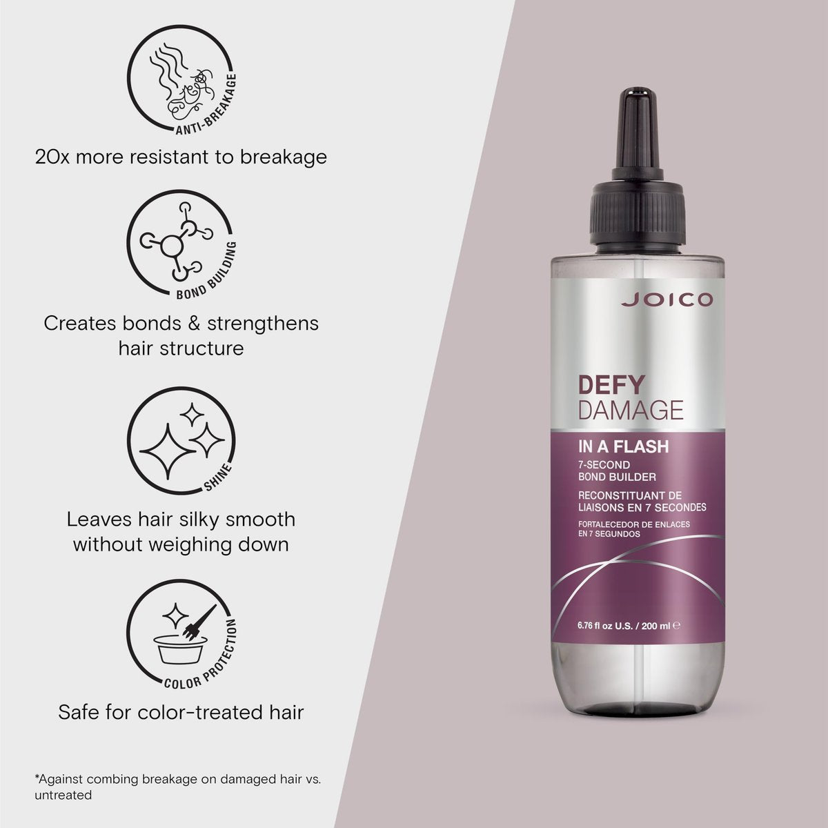 Joico Defy Damage In A Flash 7-Second Bond Building Hair Treatment - Liquid Keratin, Color-Safe, 6.76 Fl Oz Avelisse