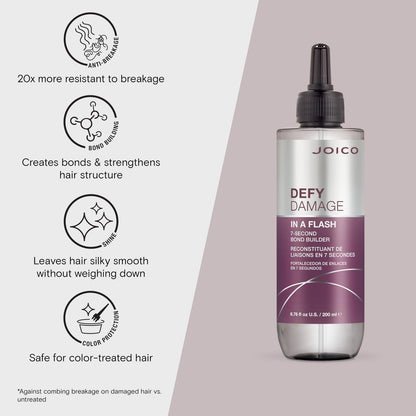 Joico Defy Damage In A Flash 7-Second Bond Building Hair Treatment - Liquid Keratin, Color-Safe, 6.76 Fl Oz Avelisse