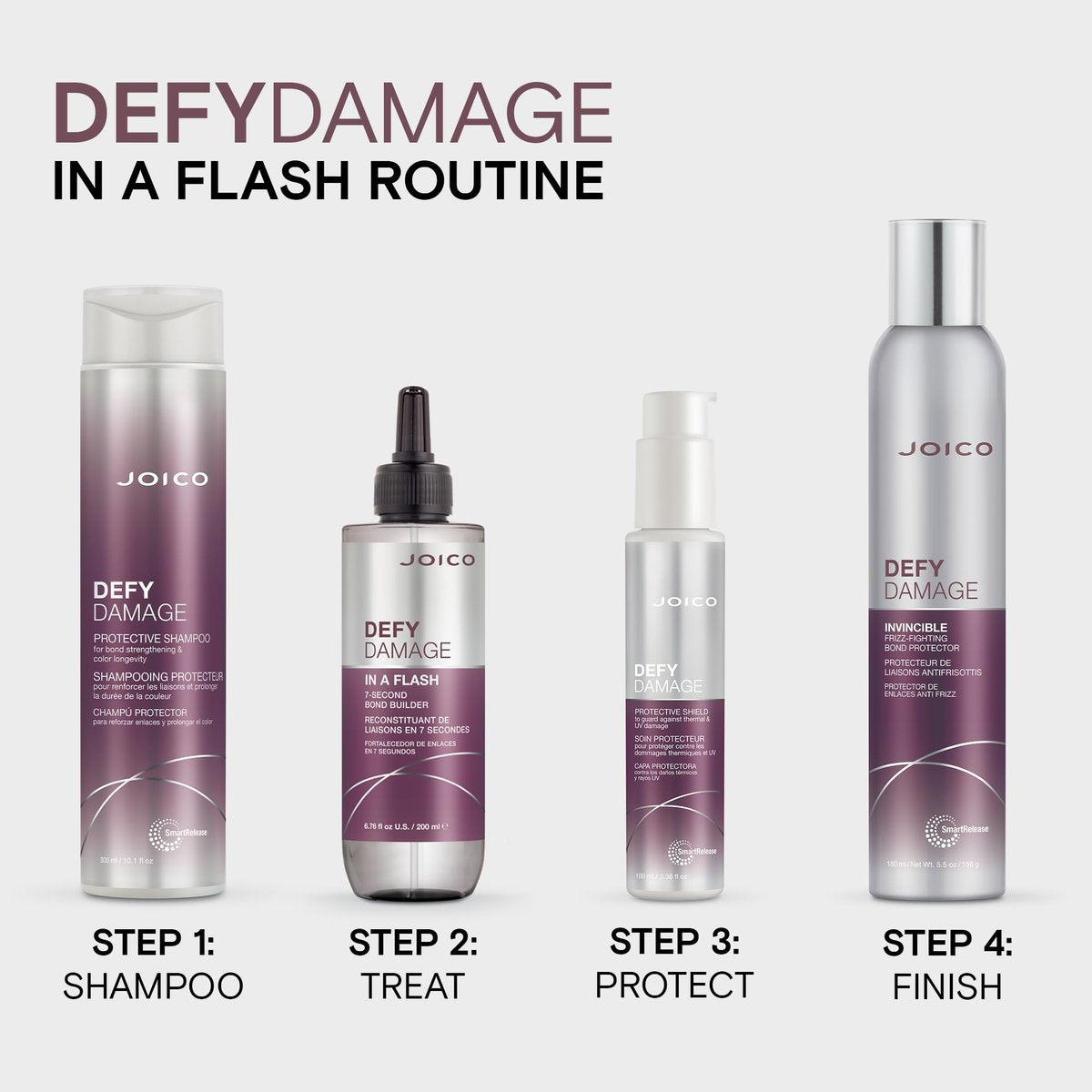 Joico Defy Damage In A Flash 7-Second Bond Building Hair Treatment - Liquid Keratin, Color-Safe, 6.76 Fl Oz Avelisse