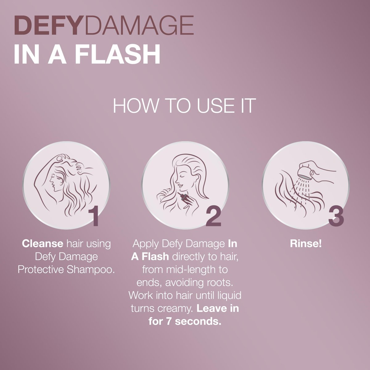 Joico Defy Damage In A Flash 7-Second Bond Building Hair Treatment - Liquid Keratin, Color-Safe, 6.76 Fl Oz Avelisse