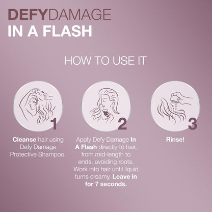 Joico Defy Damage In A Flash 7-Second Bond Building Hair Treatment - Liquid Keratin, Color-Safe, 6.76 Fl Oz Avelisse