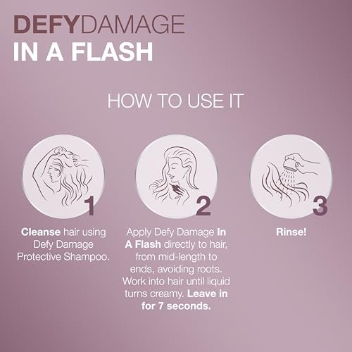 Joico Defy Damage In A Flash 7-Second Bond Building Hair Treatment - Liquid Keratin, Color-Safe, 6.76 Fl Oz Avelisse