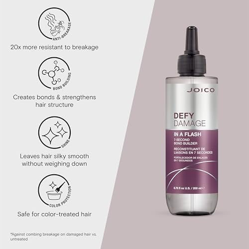 Joico Defy Damage In A Flash 7-Second Bond Building Hair Treatment - Liquid Keratin, Color-Safe, 6.76 Fl Oz Avelisse