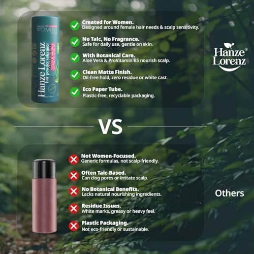 Hanze Lorenz Hair Texture Powder for Women – Volumizing Root Lifter & Teasing Powder for Fine Hair – Strong Hold Matte Finish – Sensitive Scalp Safe Unscented – 10g/0.35 oz - görsel 14
