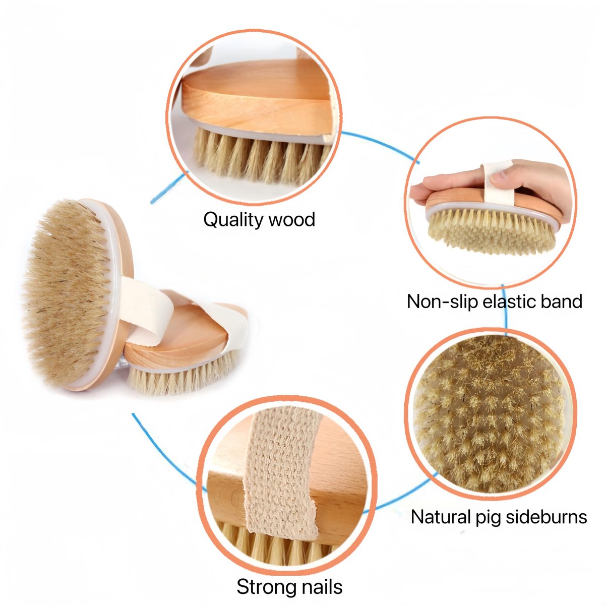 2 Pcs Dry Brushing Body Brush Set - Natural Bristle Exfoliating Scrubbers for Dead Skin, Cellulite, Lymphatic Drainage & Blood Circulation - görsel 3
