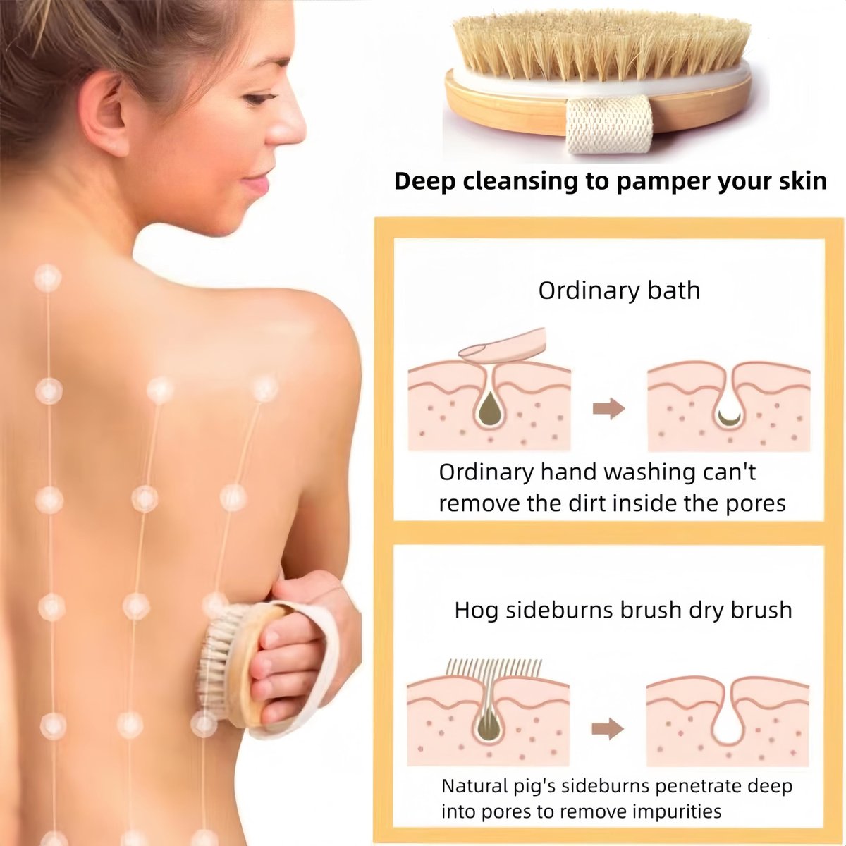 2 Pcs Dry Brushing Body Brush Set - Natural Bristle Exfoliating Scrubbers for Dead Skin, Cellulite, Lymphatic Drainage & Blood Circulation - görsel 5