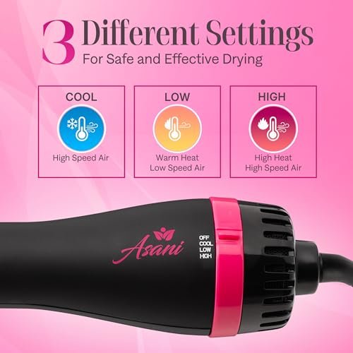 Asani 4-in-1 Hair Dryer Brush - Blow Dryer, Comb, Curling & Straightening Brush - Anti-Frizz Ceramic Titanium Barrel for All Hair Types (120V) Avelisse