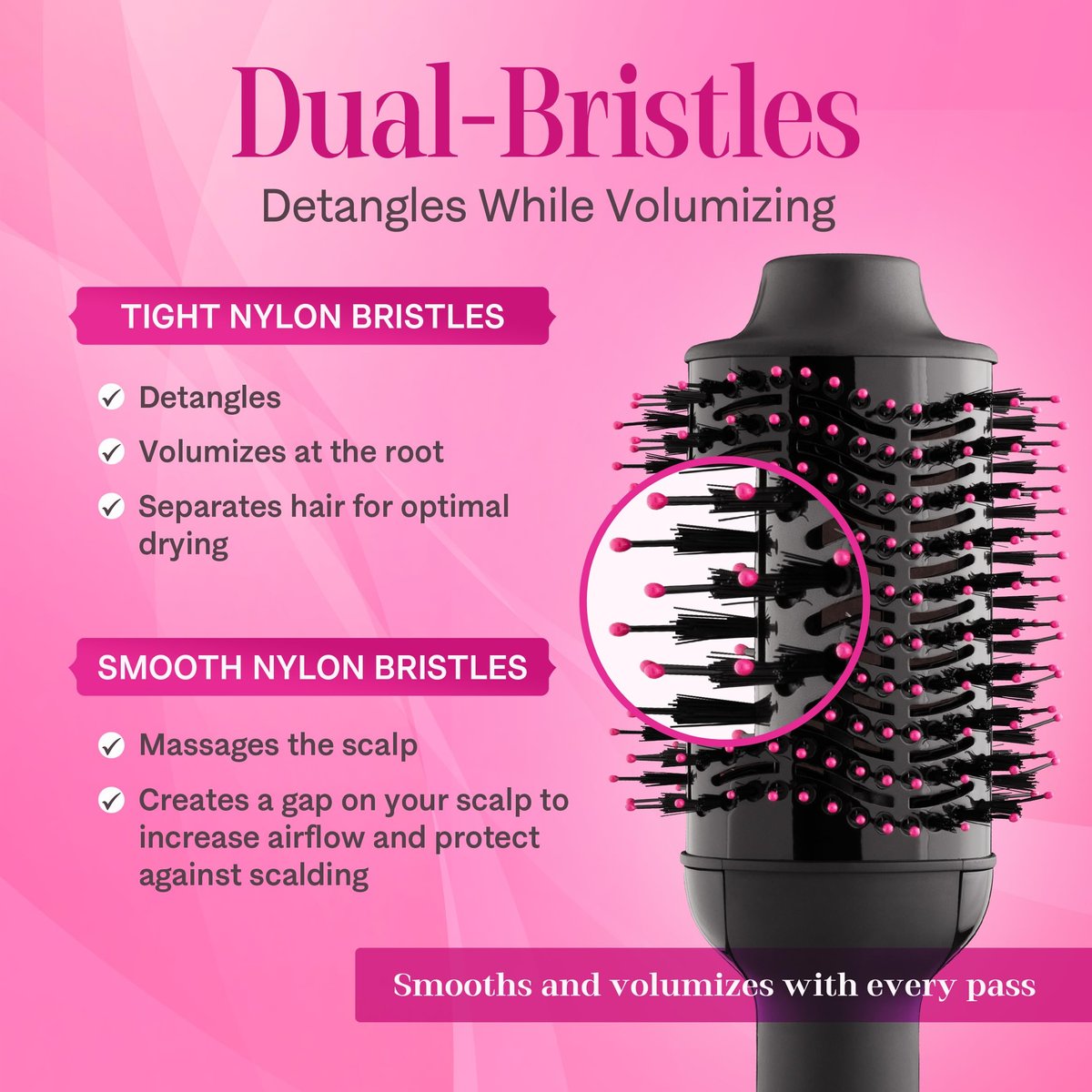 Asani 4-in-1 Hair Dryer Brush - Blow Dryer, Comb, Curling & Straightening Brush - Anti-Frizz Ceramic Titanium Barrel for All Hair Types (120V) Avelisse