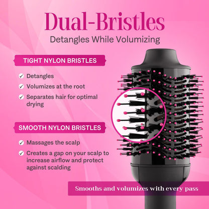 Asani 4-in-1 Hair Dryer Brush - Blow Dryer, Comb, Curling & Straightening Brush - Anti-Frizz Ceramic Titanium Barrel for All Hair Types (120V) Avelisse