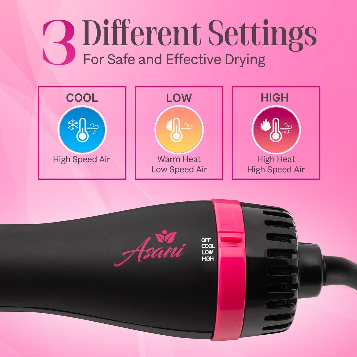 Asani 4-in-1 Hair Dryer Brush - Blow Dryer, Comb, Curling & Straightening Brush - Anti-Frizz Ceramic Titanium Barrel for All Hair Types (120V) Avelisse