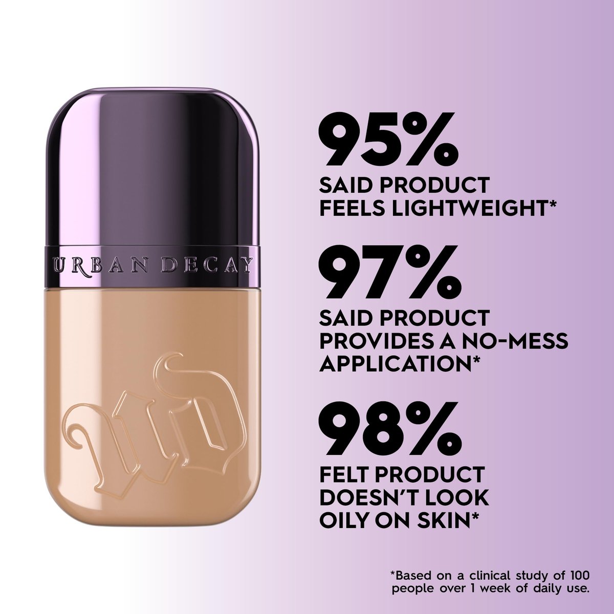 Urban Decay Face Bond Self-Setting Waterproof Foundation - Shade 35 (Deep Warm Neutral) - Medium Coverage, Natural Matte Finish, 3% Niacinamide Serum - görsel 11