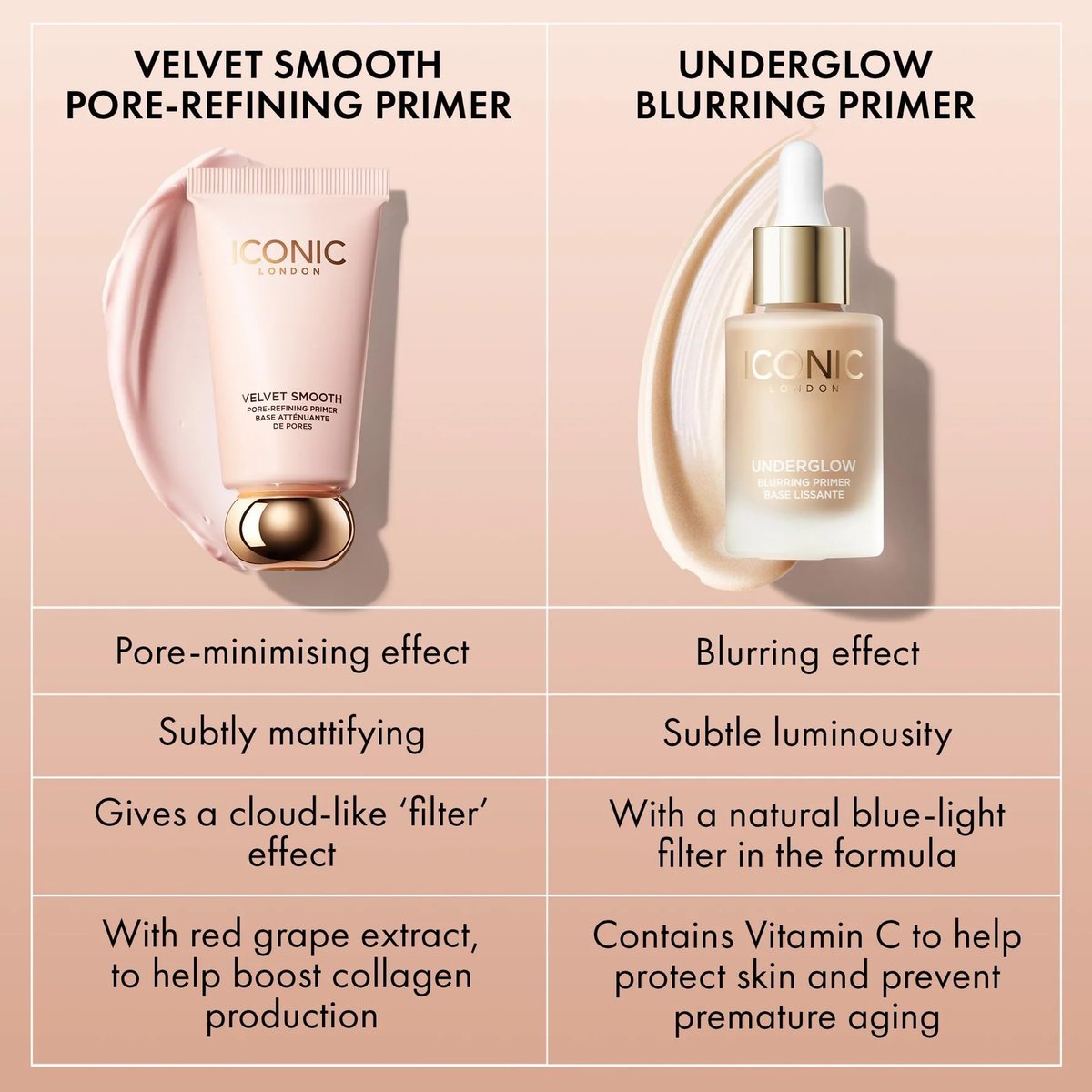 ICONIC LONDON Velvet Smooth Pore-Refining Primer - Whipped, Balmy Primer for Diffusing Pores - Cruelty-Free & Vegan Makeup, 1.01 Fl Oz Avelisse