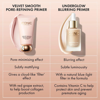 ICONIC LONDON Velvet Smooth Pore-Refining Primer - Whipped, Balmy Primer for Diffusing Pores - Cruelty-Free & Vegan Makeup, 1.01 Fl Oz Avelisse