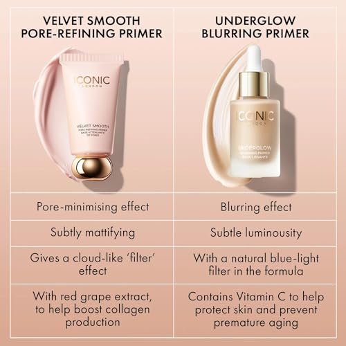 ICONIC LONDON Velvet Smooth Pore-Refining Primer - Whipped, Balmy Primer for Diffusing Pores - Cruelty-Free & Vegan Makeup, 1.01 Fl Oz Avelisse