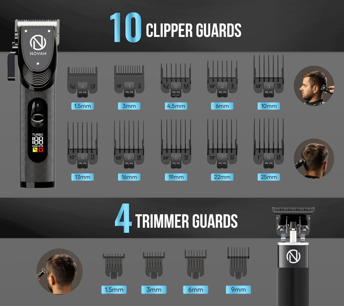 Novah Professional Hair Clippers for Men – Cordless Barber Clipper & Trimmer Set, Fade Haircut Kit, Electric Hair Cutting Machine (Matte Black) Avelisse