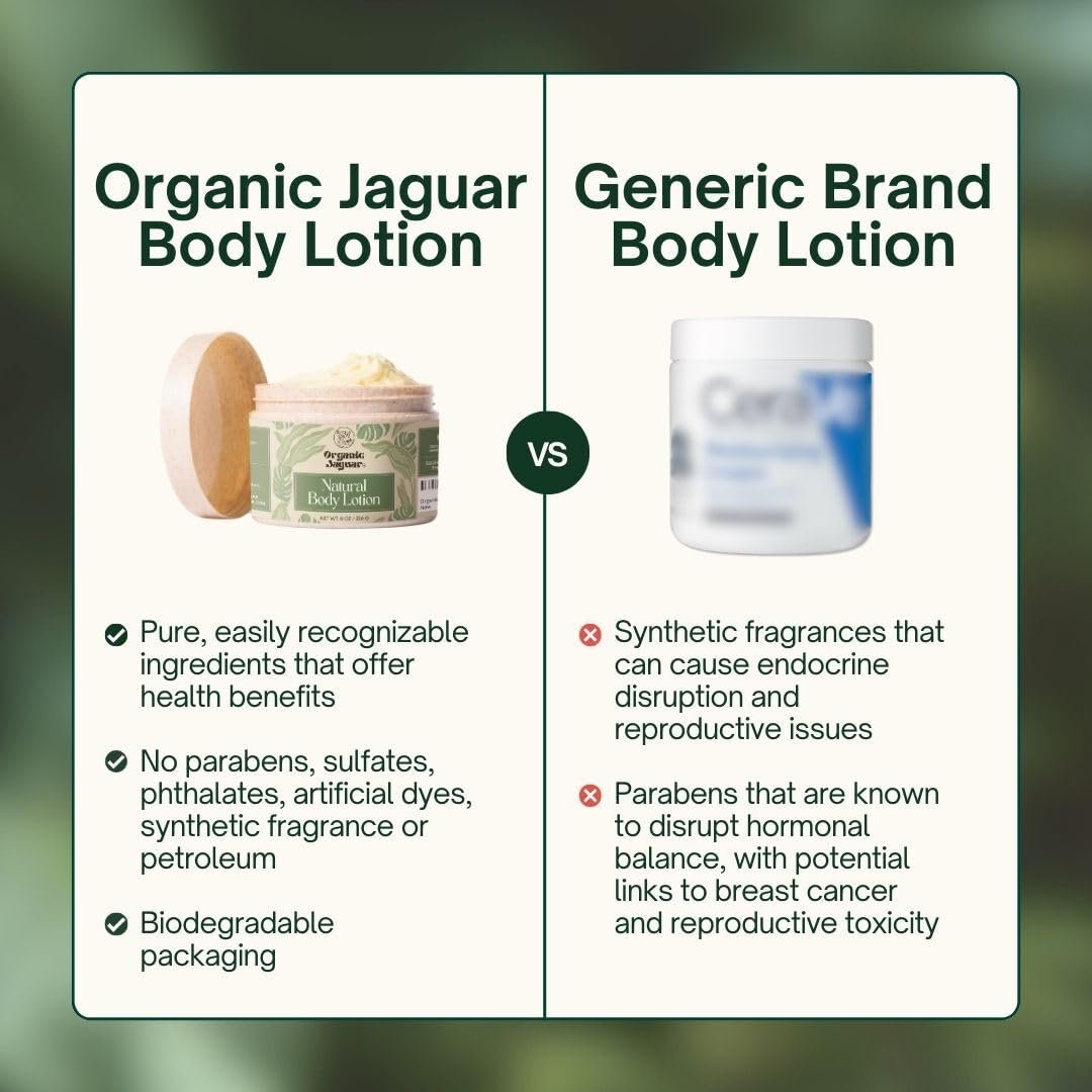 Organic Jaguar Natural Body Lotion - 8 oz Moisturizer with Essential Oils, Vitamin E, Beeswax, Olive Oil, Raw Honey & Mango Butter - Sulfate & Paraben Free - Tropical Scent Avelisse